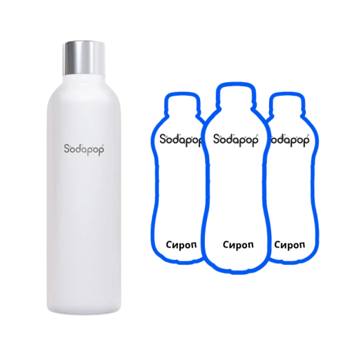 Sodapop Бутилка от неръждаема стомана, за Logan & Cooper Pro 750мл. white с 3 броя сиропи микс